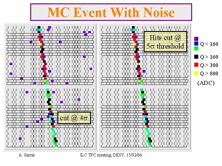 MC Event With Noise Hits cut @ 5 s threshold Q < 160 Q