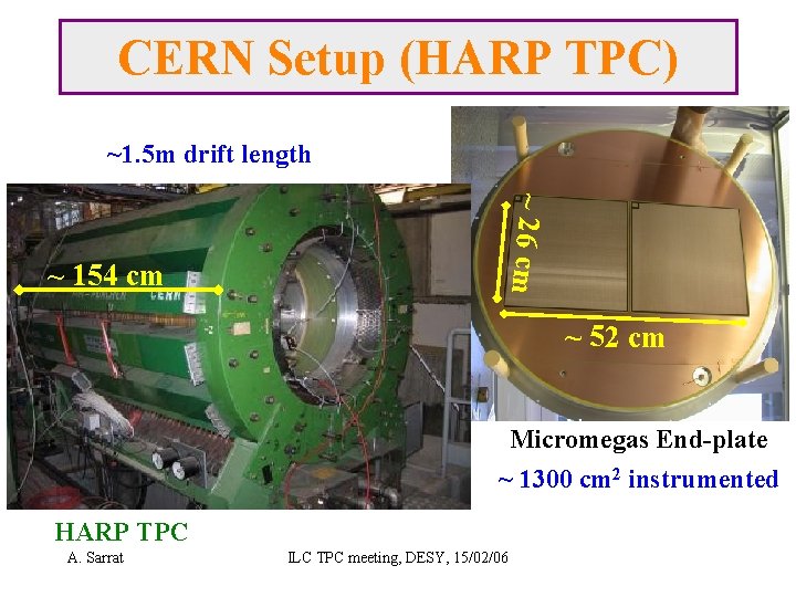 CERN Setup (HARP TPC) ~1. 5 m drift length ~ 26 cm ~ 154