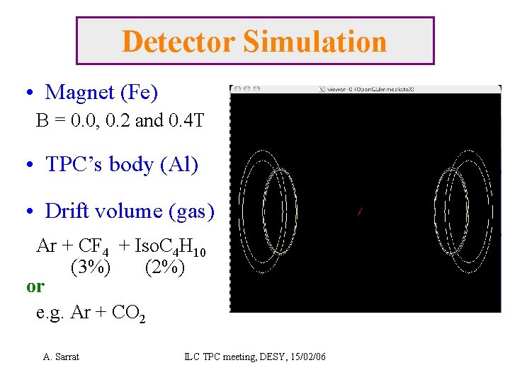 Detector Simulation • Magnet (Fe) B = 0. 0, 0. 2 and 0. 4