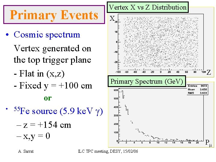 Primary Events • Cosmic spectrum Vertex generated on the top trigger plane - Flat