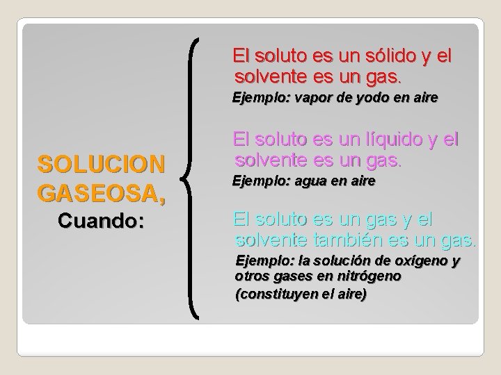 El soluto es un sólido y el solvente es un gas. Ejemplo: vapor de