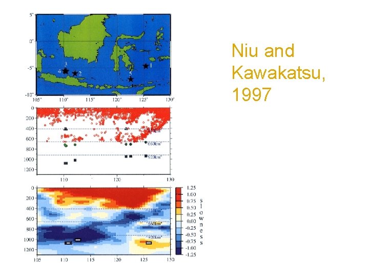 Niu and Kawakatsu, 1997 