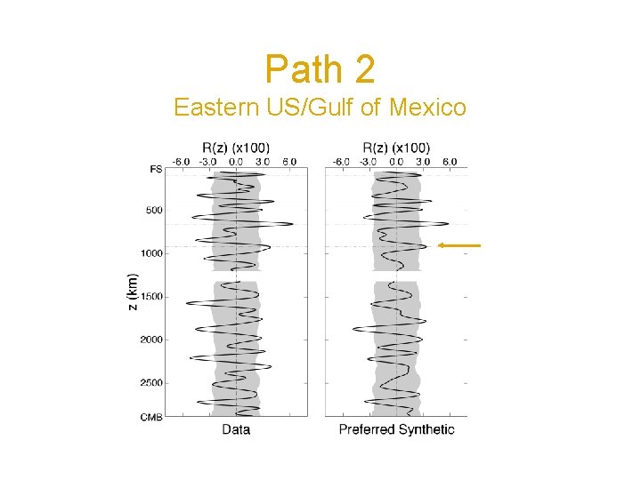Path 2 Eastern US/Gulf of Mexico 