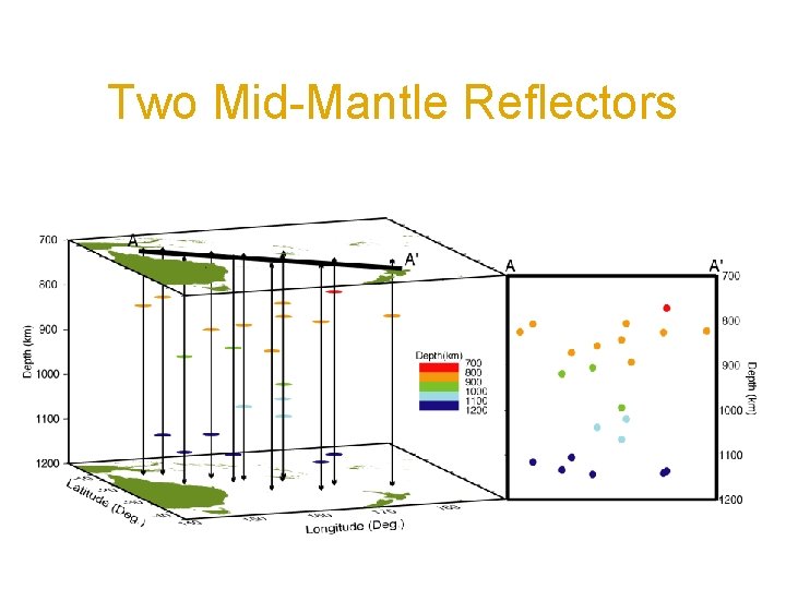 Two Mid-Mantle Reflectors 