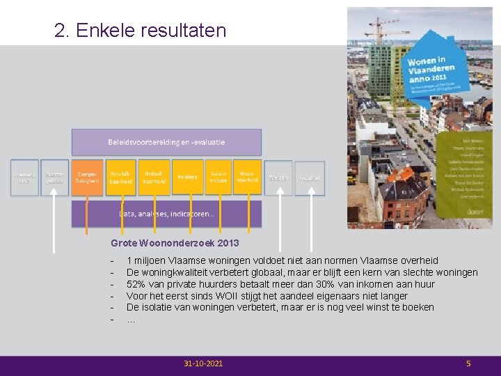2. Enkele resultaten Grote Woononderzoek 2013 - 1 miljoen Vlaamse woningen voldoet niet aan