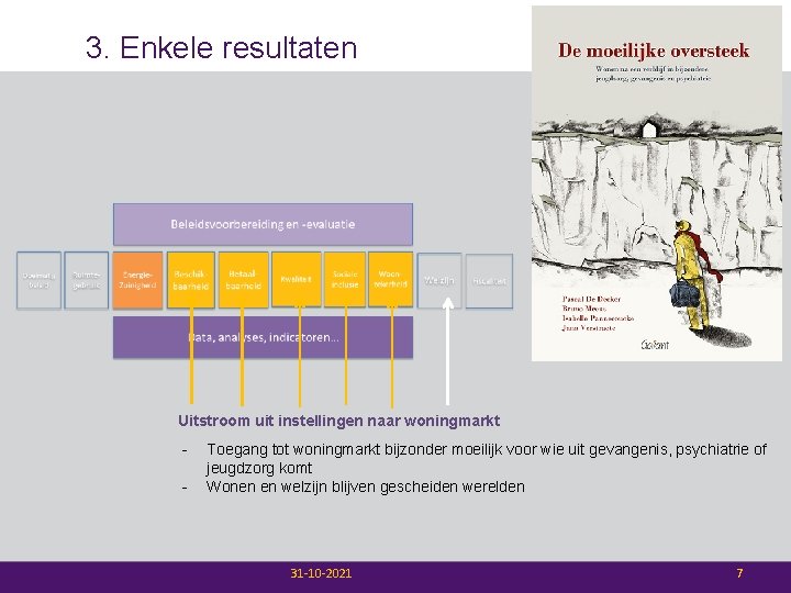 3. Enkele resultaten Uitstroom uit instellingen naar woningmarkt - Toegang tot woningmarkt bijzonder moeilijk