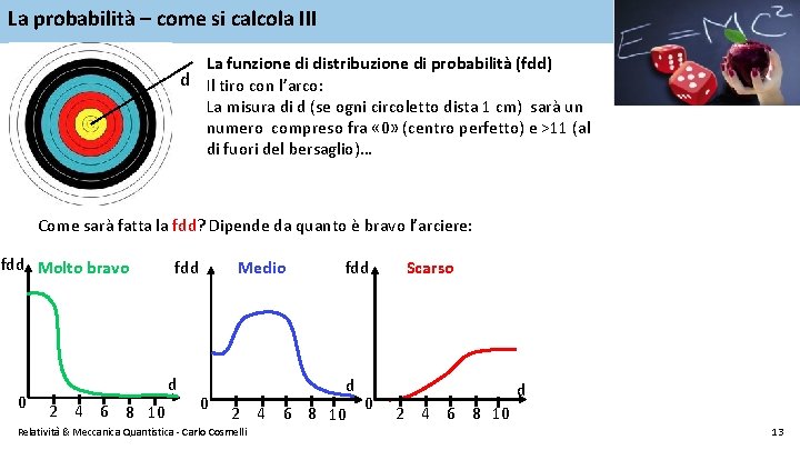 La probabilità – come si calcola III La funzione di distribuzione di probabilità (fdd)