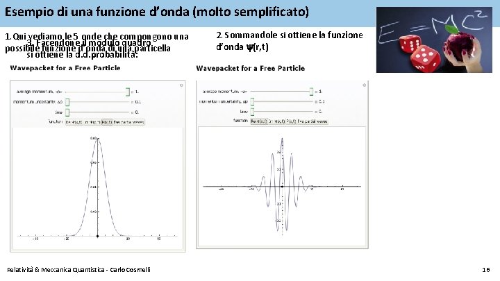 Esempio di una funzione d’onda (molto semplificato) 1. Qui vediamo le 5 onde che