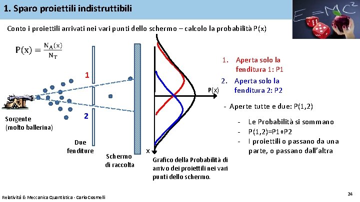 1. Sparo proiettili indistruttibili Conto i proiettili arrivati nei vari punti dello schermo –