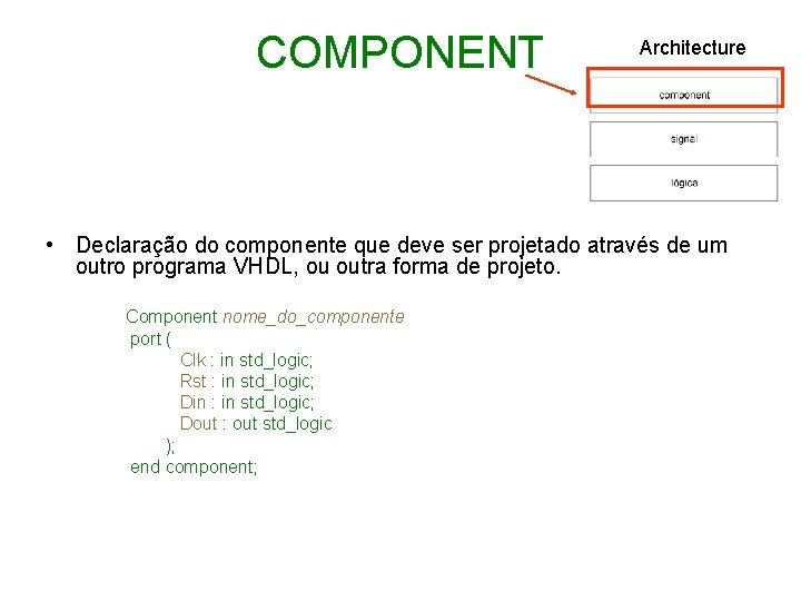 COMPONENT Architecture • Declaração do componente que deve ser projetado através de um outro