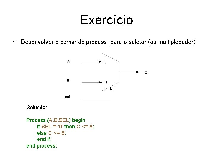 Exercício • Desenvolver o comando process para o seletor (ou multiplexador) Solução: Process (A,