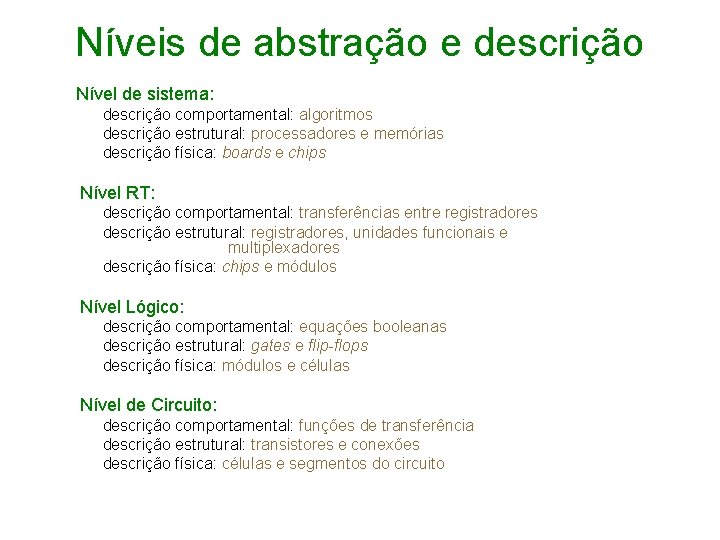 Níveis de abstração e descrição Nível de sistema: descrição comportamental: algoritmos descrição estrutural: processadores