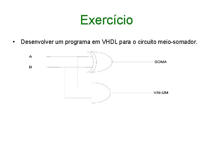 Exercício • Desenvolver um programa em VHDL para o circuito meio-somador. 