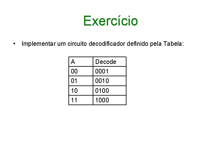 Exercício • Implementar um circuito decodificador definido pela Tabela: A Decode 00 0001 01