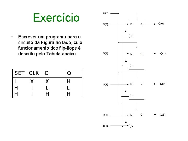 Exercício • Escrever um programa para o circuito da Figura ao lado, cujo funcionamento