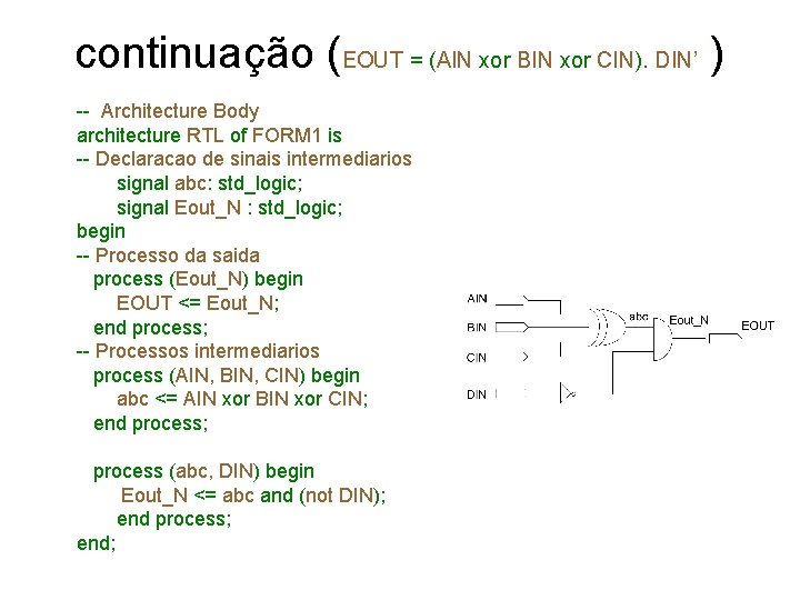 continuação (EOUT = (AIN xor BIN xor CIN). DIN’ ) -- Architecture Body architecture