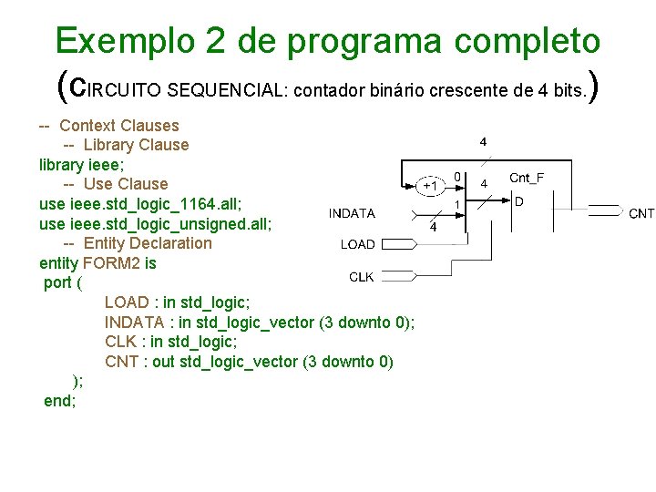 Exemplo 2 de programa completo (c. IRCUITO SEQUENCIAL: contador binário crescente de 4 bits.