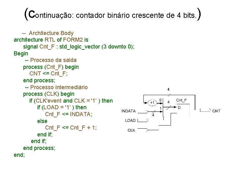 (continuação: contador binário crescente de 4 bits. ) -- Architecture Body architecture RTL of