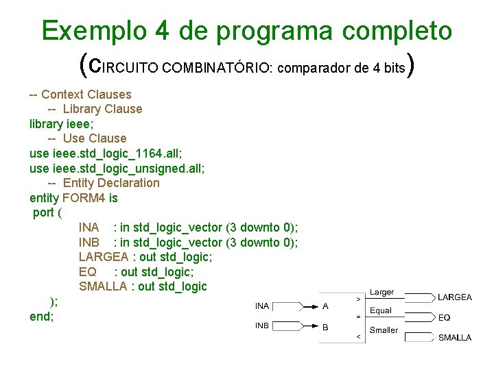 Exemplo 4 de programa completo (c. IRCUITO COMBINATÓRIO: comparador de 4 bits) -- Context