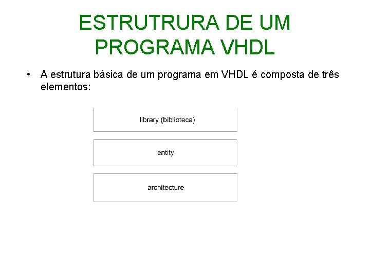 ESTRUTRURA DE UM PROGRAMA VHDL • A estrutura básica de um programa em VHDL