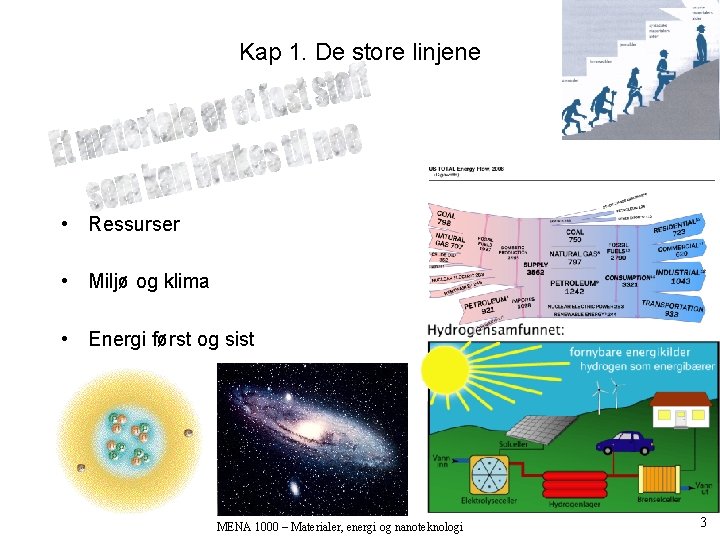 Kap 1. De store linjene • Ressurser • Miljø og klima • Energi først