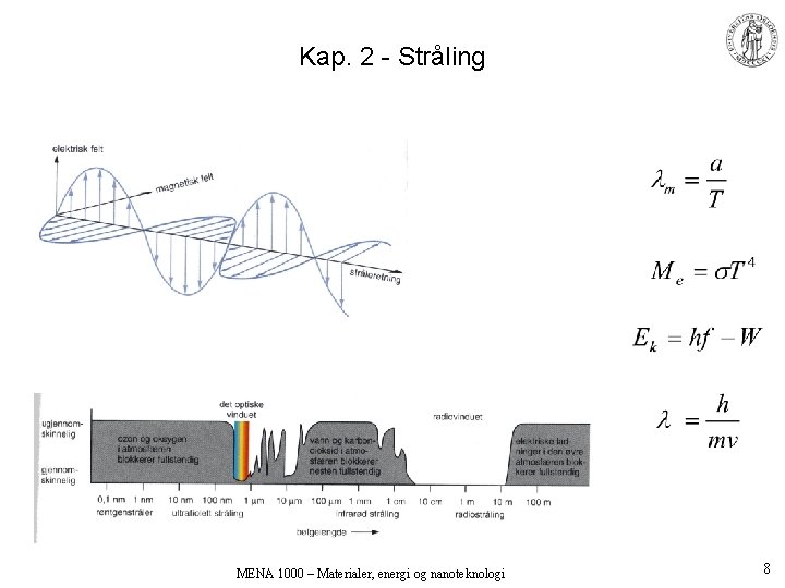 Kap. 2 - Stråling MENA 1000 – Materialer, energi og nanoteknologi 8 