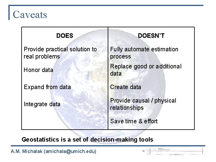 Caveats DOESN’T Provide practical solution to real problems Fully automate estimation process Honor data