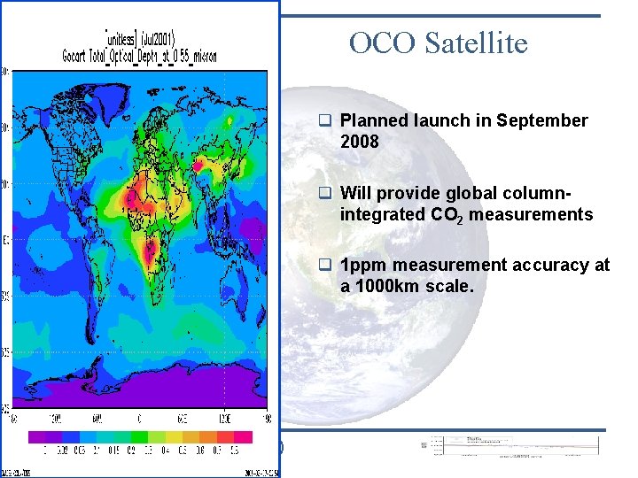 OCO Satellite q Planned launch in September 2008 q Will provide global columnintegrated CO