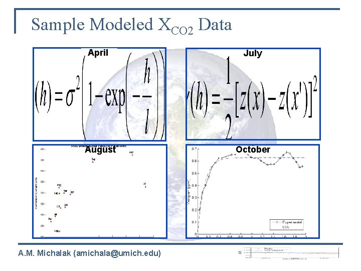Sample Modeled XCO 2 Data April July August October A. M. Michalak (amichala@umich. edu)