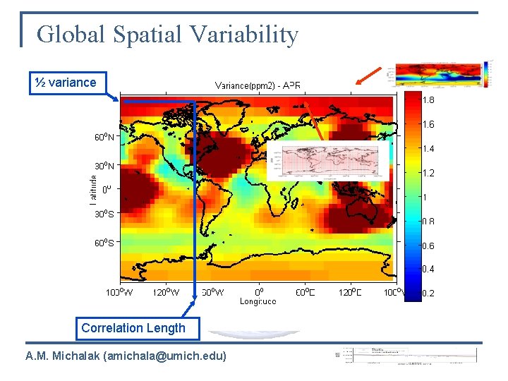 Global Spatial Variability ½ variance Correlation Length A. M. Michalak (amichala@umich. edu) 