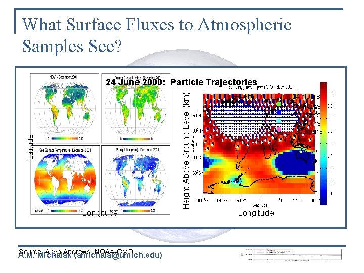 What Surface Fluxes to Atmospheric Samples See? Longitude Source: Arlyn Andrews, NOAA-GMD A. M.
