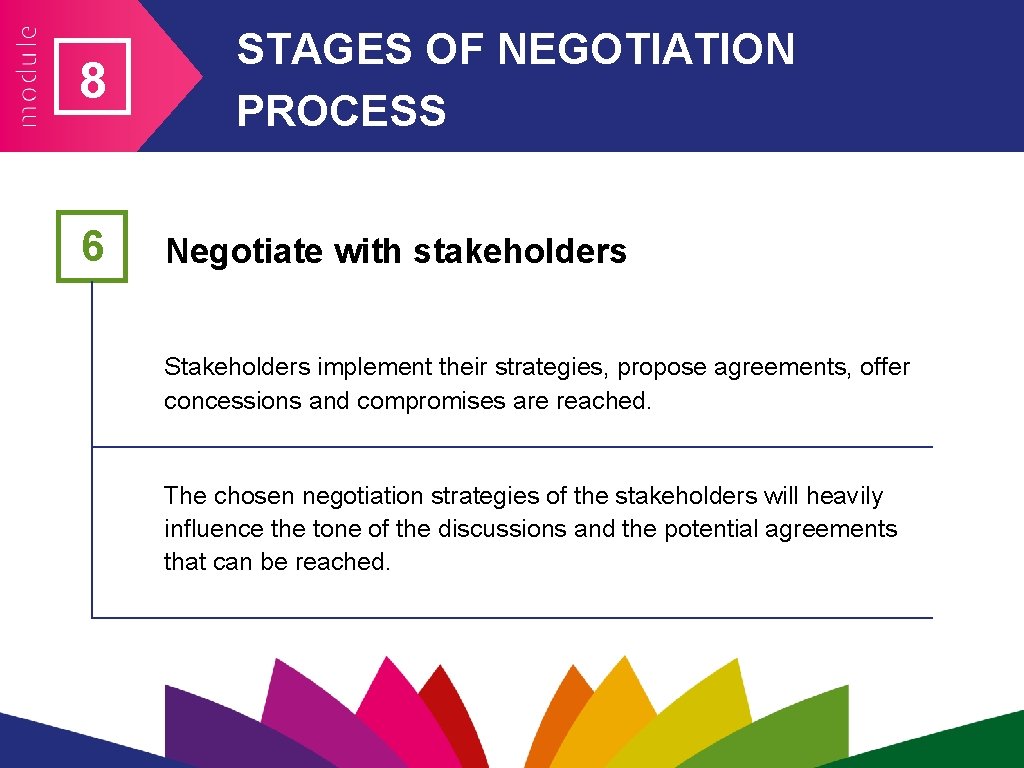 8 6 STAGES OF NEGOTIATION PROCESS Negotiate with stakeholders Stakeholders implement their strategies, propose 8 6 STAGES OF NEGOTIATION PROCESS Negotiate with stakeholders Stakeholders implement their strategies, propose