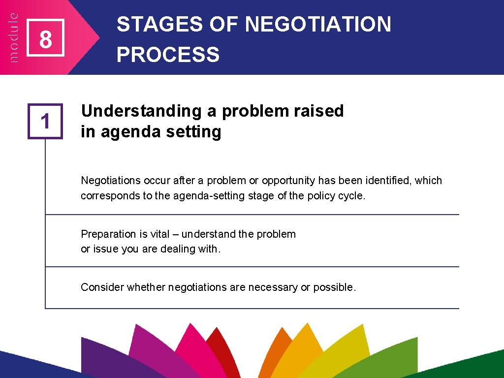 8 1 STAGES OF NEGOTIATION PROCESS Understanding a problem raised in agenda setting Negotiations 8 1 STAGES OF NEGOTIATION PROCESS Understanding a problem raised in agenda setting Negotiations