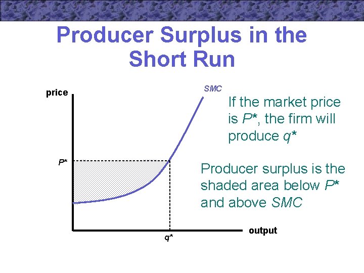 Producer Surplus in the Short Run SMC price If the market price is P*,