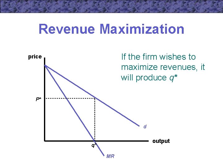 Revenue Maximization If the firm wishes to maximize revenues, it will produce q* price