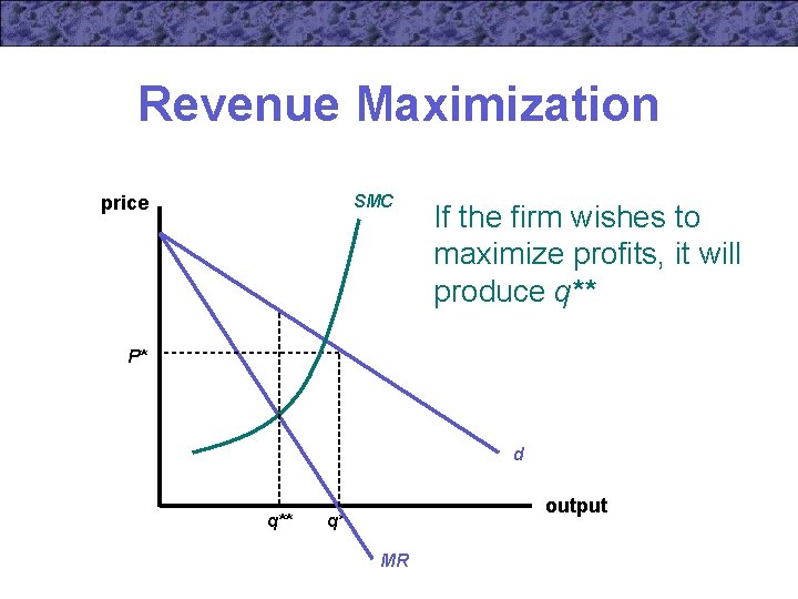 Revenue Maximization SMC price If the firm wishes to maximize profits, it will produce
