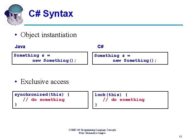 C# Syntax • Object instantiation Java C# Something s = new Something(); • Exclusive