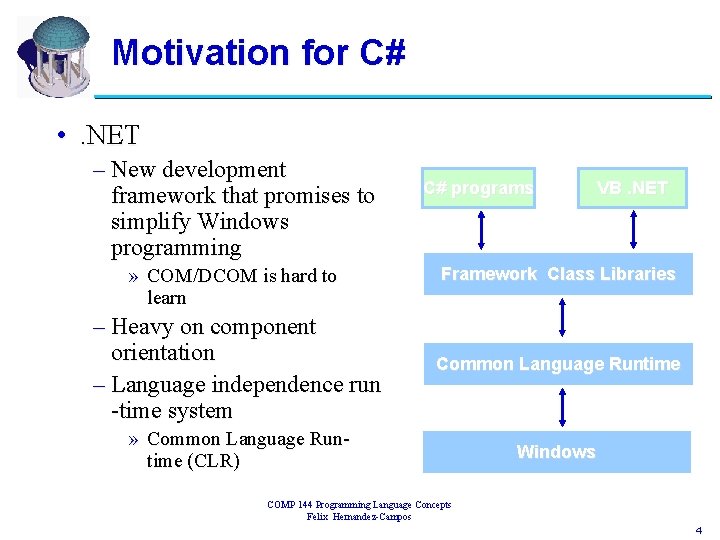 Motivation for C# • . NET – New development framework that promises to simplify