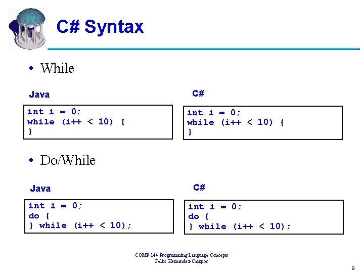 C# Syntax • While Java int i = 0; while (i++ < 10) {