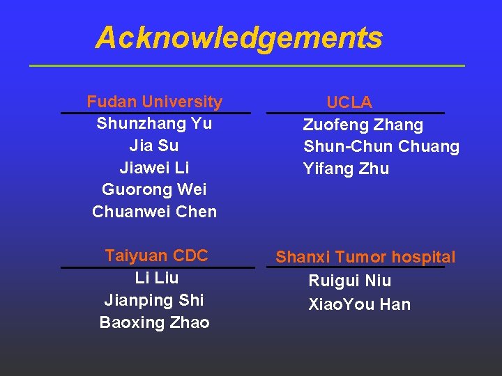 Acknowledgements Fudan University Shunzhang Yu Jia Su Jiawei Li Guorong Wei Chuanwei Chen Taiyuan