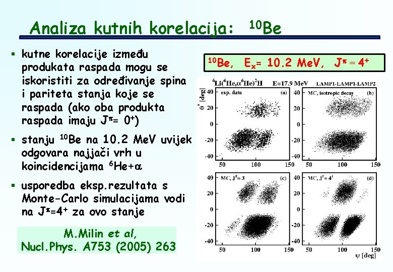 Analiza kutnih korelacija: § kutne korelacije između produkata raspada mogu se iskoristiti za određivanje