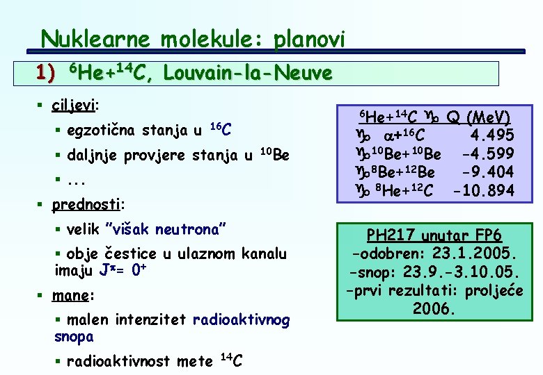 Nuklearne molekule: planovi 1) 6 He+14 C, He+ C, Louvain-la-Neuve § ciljevi: § egzotična