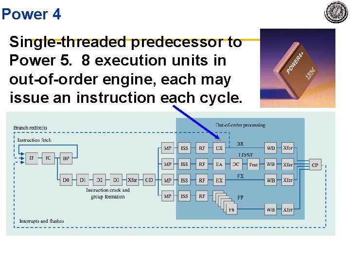 Power 4 Single-threaded predecessor to Power 5. 8 execution units in out-of-order engine, each