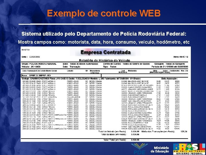 Exemplo de controle WEB Sistema utilizado pelo Departamento de Polícia Rodoviária Federal: Mostra campos