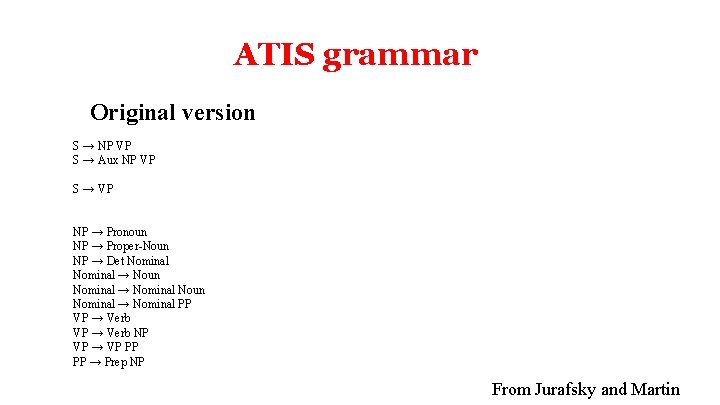 ATIS grammar Original version S → NP VP S → Aux NP VP S