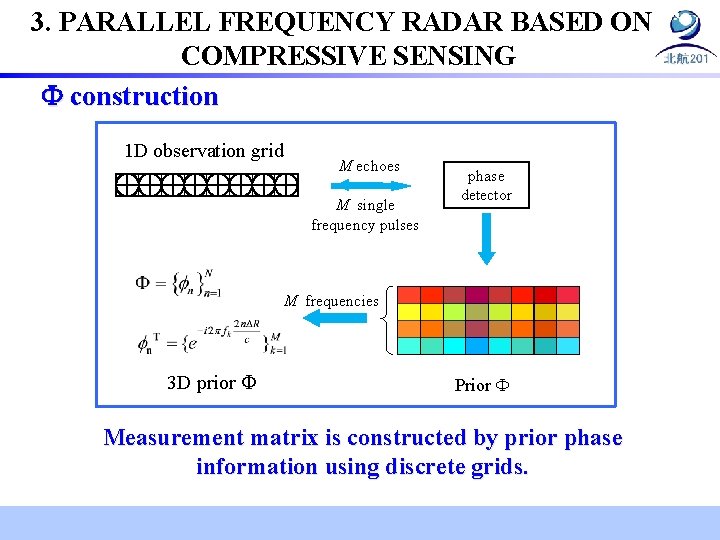 3. PARALLEL FREQUENCY RADAR BASED ON COMPRESSIVE SENSING F construction 1 D observation grid