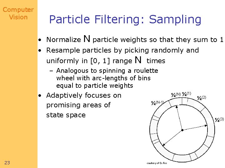 Computer Vision Particle Filtering: Sampling • Normalize N particle weights so that they sum