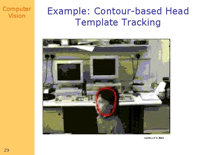 Computer Vision Example: Contour-based Head Template Tracking courtesy of A. Blake 29 