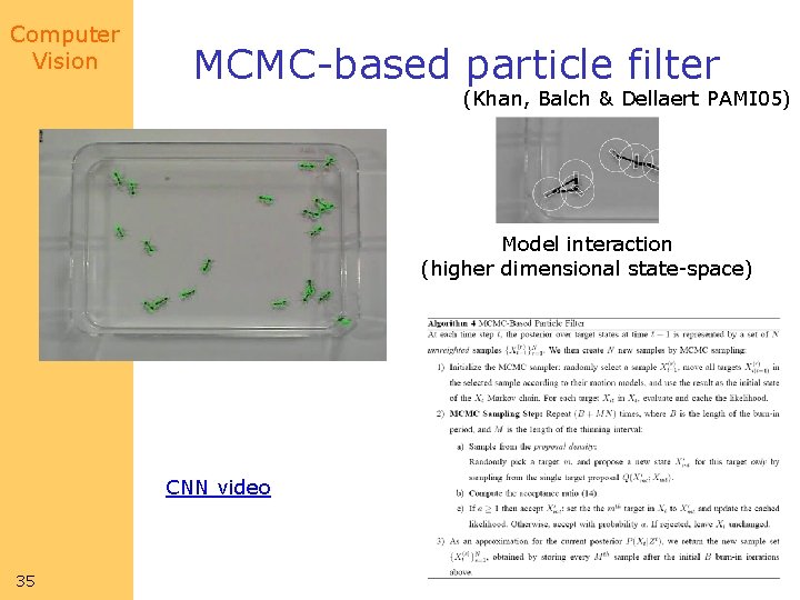 Computer Vision MCMC-based particle filter (Khan, Balch & Dellaert PAMI 05) Model interaction (higher