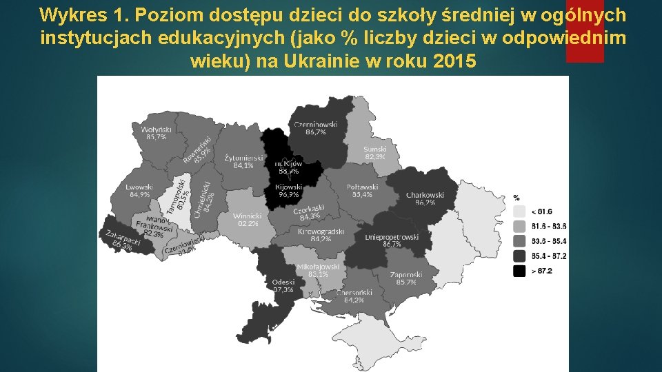 Wykres 1. Poziom dostępu dzieci do szkoły średniej w ogólnych instytucjach edukacyjnych (jako %